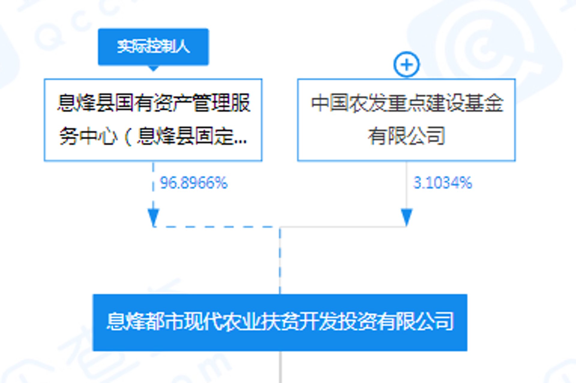 海盈口碑营销